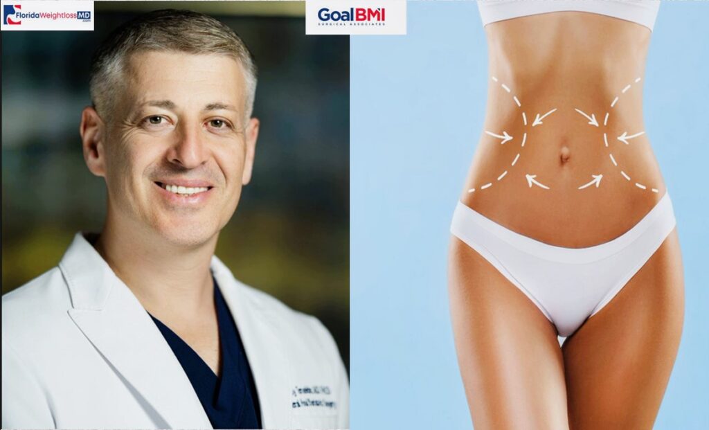 Dr. Sergey Terushkin - Now Offering Excess Skin Removal in Brooklyn, NY and South Florida Locations